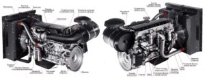 Фото 4 - Дизельный генератор TFi 440MC.